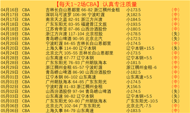 玩家建造空,中桥梁避山,麓地带攻略,雪缘园即时比分网,体育赛事比分,足球篮球赛事比分,赛事数据平台,体育赛事信息