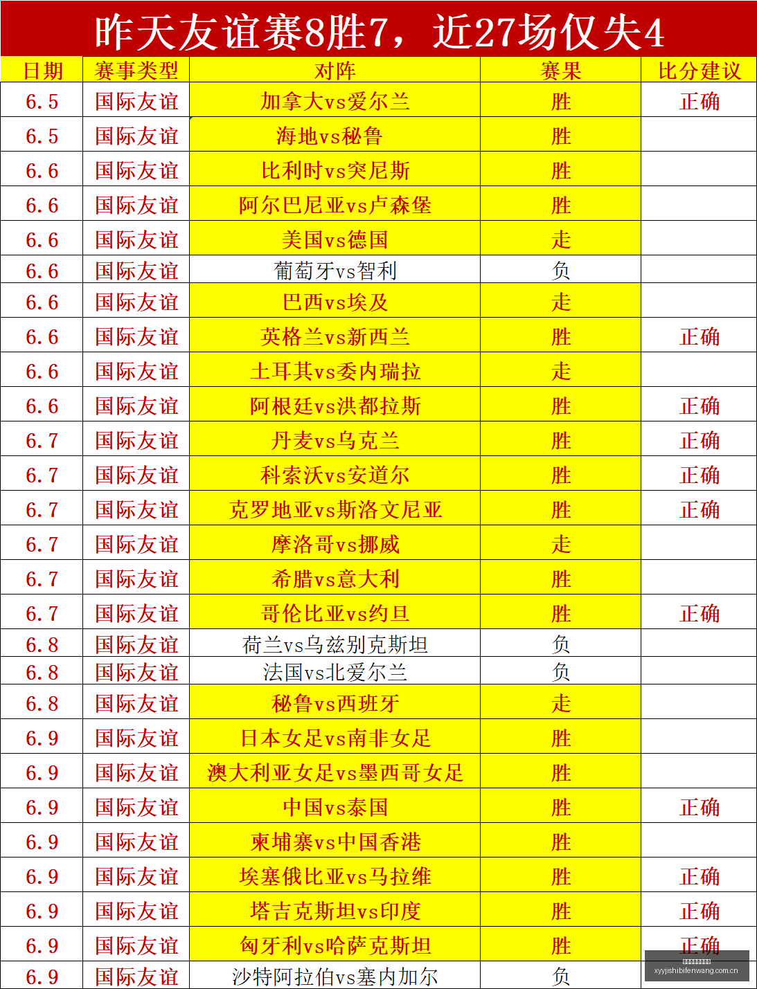 伊朗球星贾,汉巴赫什墨,西哥惊险经,雪缘园即时比分网,体育赛事比分,足球篮球赛事比分,赛事数据平台,体育赛事信息