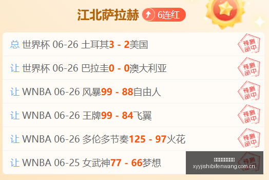 视觉盛宴,榜首主场火,力全开攻略,雪缘园即时比分网,体育赛事比分,足球篮球赛事比分,赛事数据平台,体育赛事信息