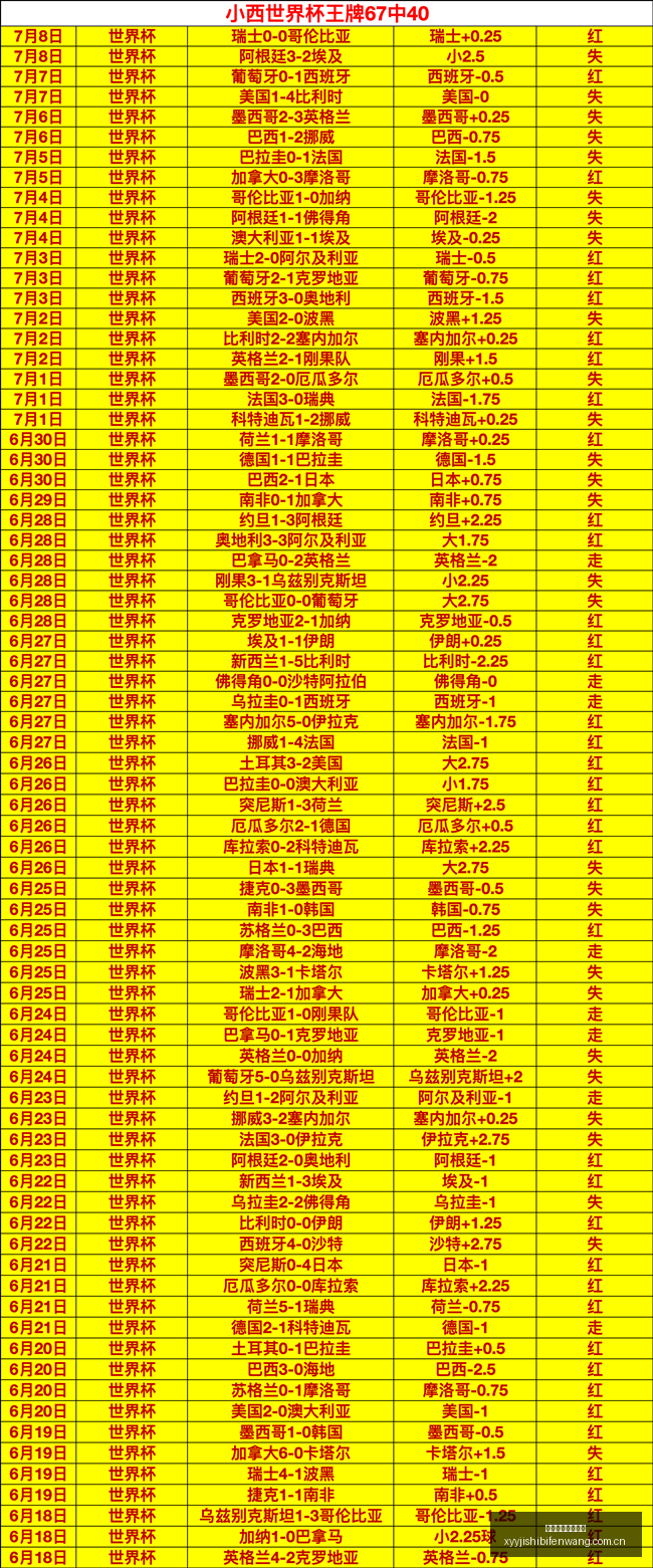 篮球运动员,重返母队签,顶薪合同,雪缘园即时比分网,体育赛事比分,足球篮球赛事比分,赛事数据平台,体育赛事信息