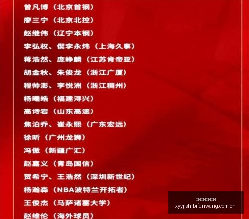 赛季前瞻,瓦尔韦克友,谊赛,雪缘园即时比分网,体育赛事比分,足球篮球赛事比分,赛事数据平台,体育赛事信息