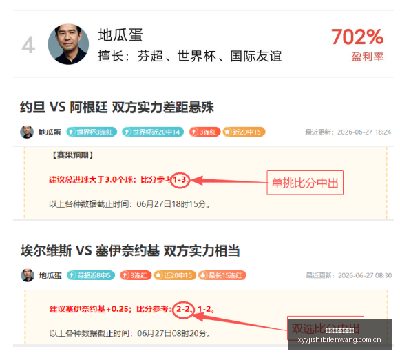 独家解析宏,远早报,小陈总偏爱,雪缘园即时比分网,体育赛事比分,足球篮球赛事比分,赛事数据平台,体育赛事信息