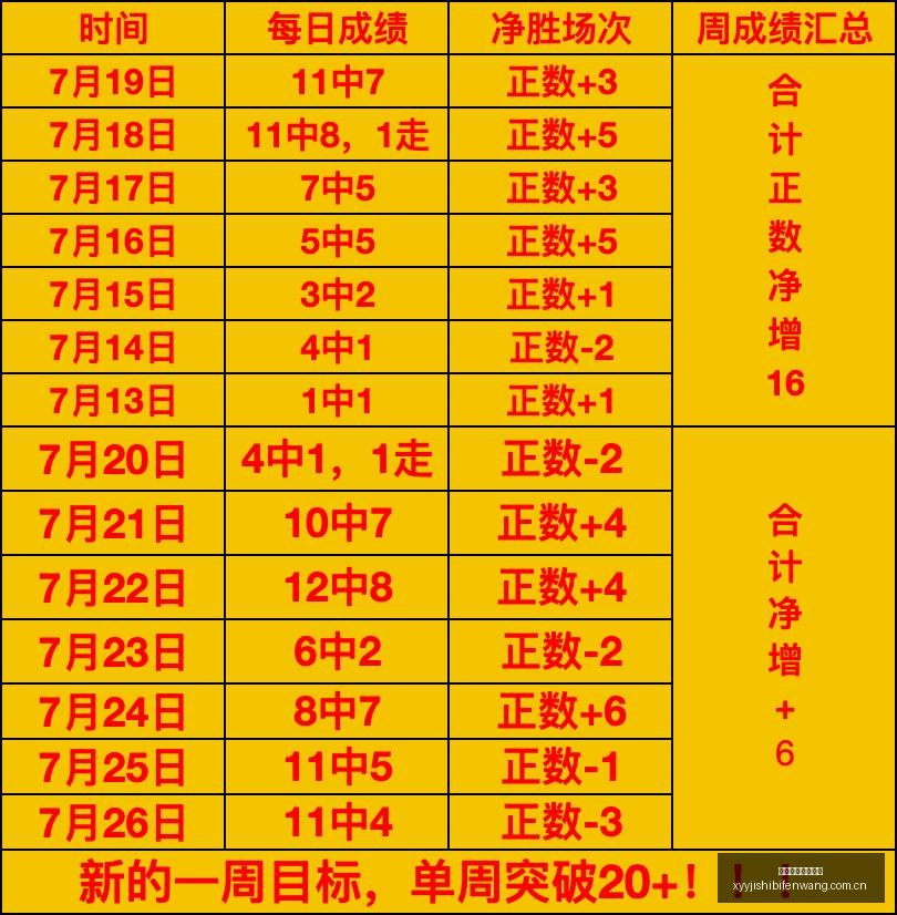 新赛季预热,罗萨里奥对,抗阿尔多希,雪缘园即时比分网,体育赛事比分,足球篮球赛事比分,赛事数据平台,体育赛事信息