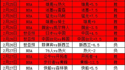 墨西联焦点：本周收官战专家质合推荐及前区十码预测