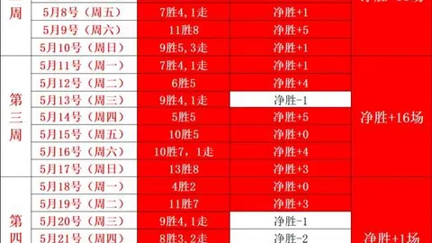 悉尼青年队迎战恩比瑞特：阵容解析与关键数据