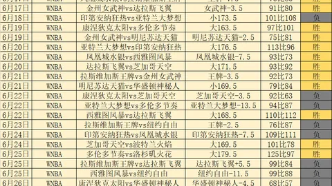曼联转会风向标雪缘园即时比分网：费转投斯科特伯恩茅斯坚守高价防线