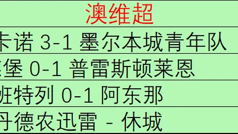 乌拉甲防守核心：防卫者体育持续不胜之谜